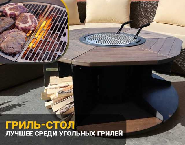 Как очистить угольный гриль?